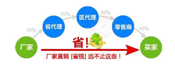 紫花苜蓿用来发酵后能喂牛羊呢